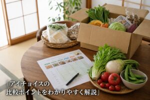 アイチョイスの比較ポイントをわかりやすく解説のアイキャッチ画像
