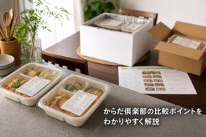 からだ倶楽部の比較ポイントをわかりやすく解説のアイキャッチ画像
