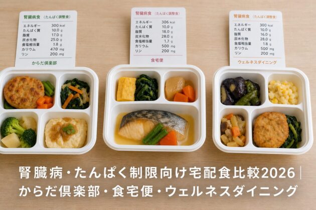 腎臓病・たんぱく制限向け宅配食比較2026|からだ倶楽部・食宅便・ウェルネスダイニングのアイキャッチ画像